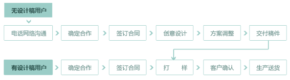 未标题-1.png